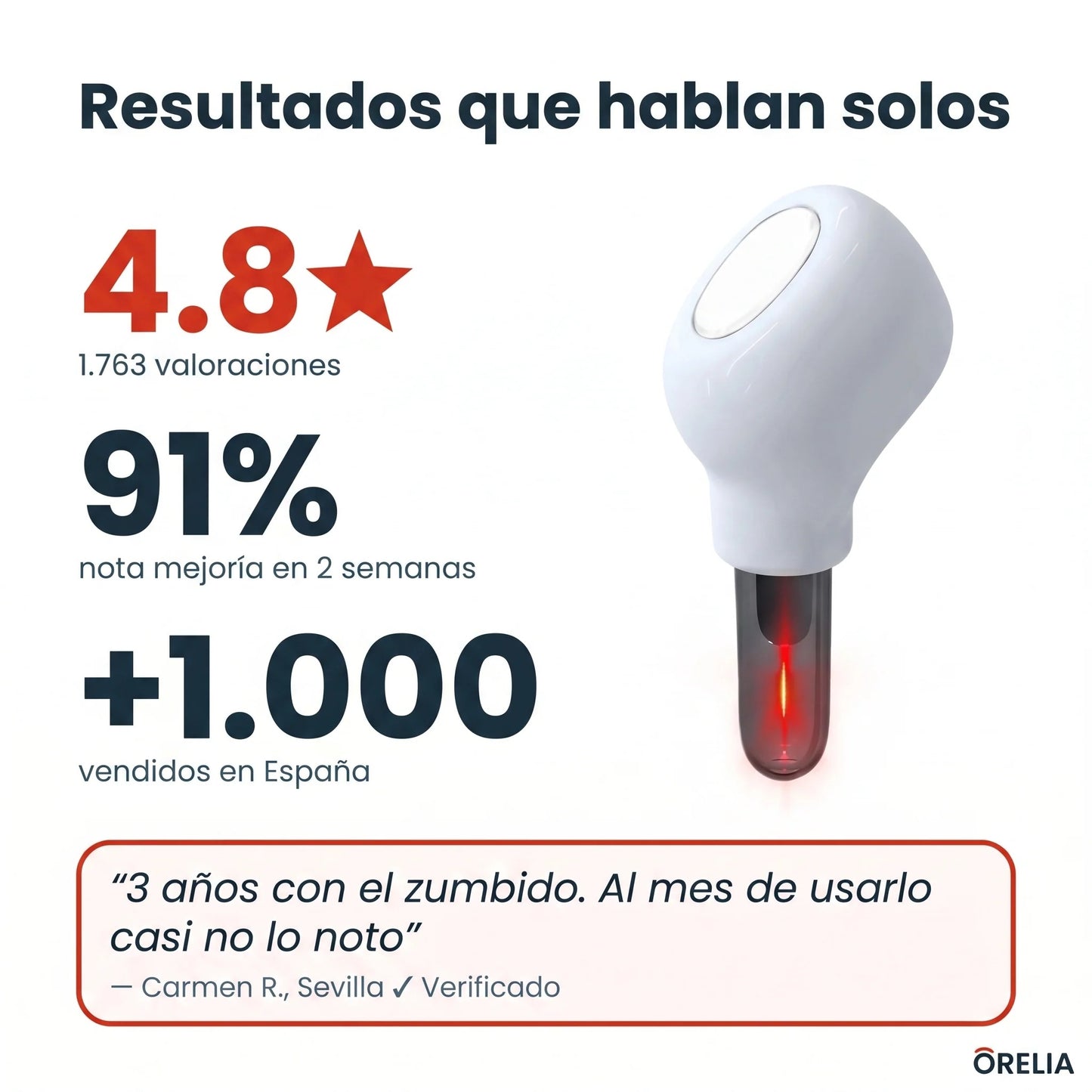 Masajeador Corporal Ectrico de Fascia - Laurelsa™