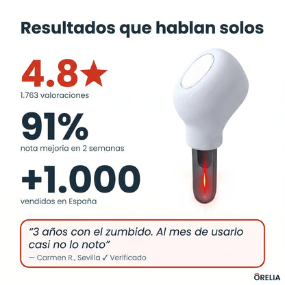 Masajeador Corporal Ectrico de Fascia - Laurelsa™